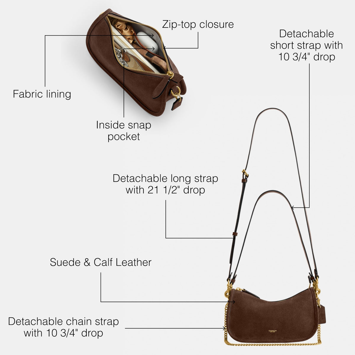 Coach Waverly Bag