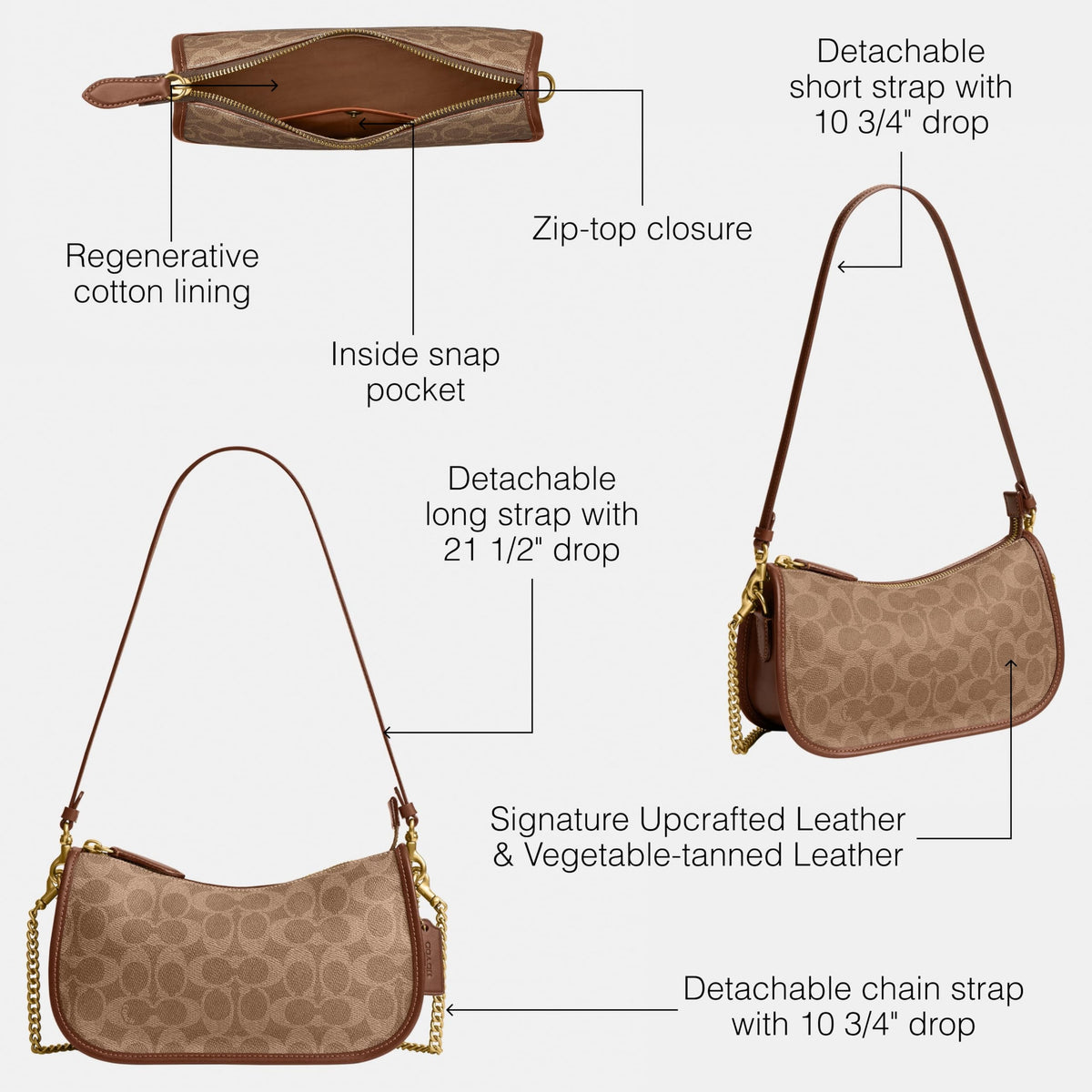 Coach Waverly Bag