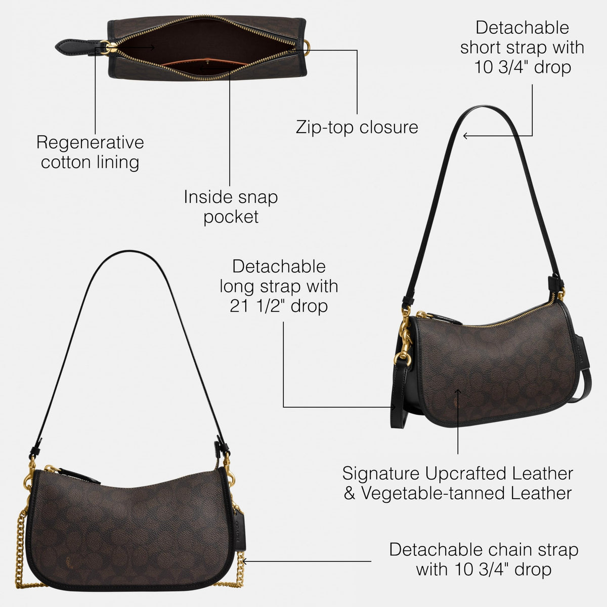 Coach Waverly Bag